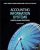 Accounting Information Systems Controls and Processes, 4th Edition by Leslie Turner, Andrea B. Weickgenannt Test Bank
