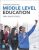 Introduction to Middle Level Education 4th Edition Sara Powell-Test Bank
