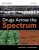 Drugs Across the Spectrum, 9th Edition Pardess Mitchell – TESTBANK