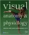 Visual Anatomy & Physiology 3rd Ed By  Martini – Test Bank