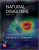 Natural Disasters 10Th Edition Patrick Leon Abbott -Test Bank