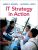 IT Strategy 1st Edition James McKeen-Test Bank