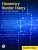 Elementary Number Theory 7th Edition Kenneth H. Rosen-Test Bank