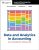 Data and Analytics in Accounting  1st Edition Dzuranin SMom0jA