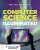 Computer Science Illuminated Seventh Edition Nell Dale-Test Bank