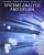 Systems Analysis and Design, 7th Edition by Alan Dennis , Barbara Haley Wixom , Roberta M. Roth Test Bank