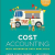 Cost Accounting Test Bank